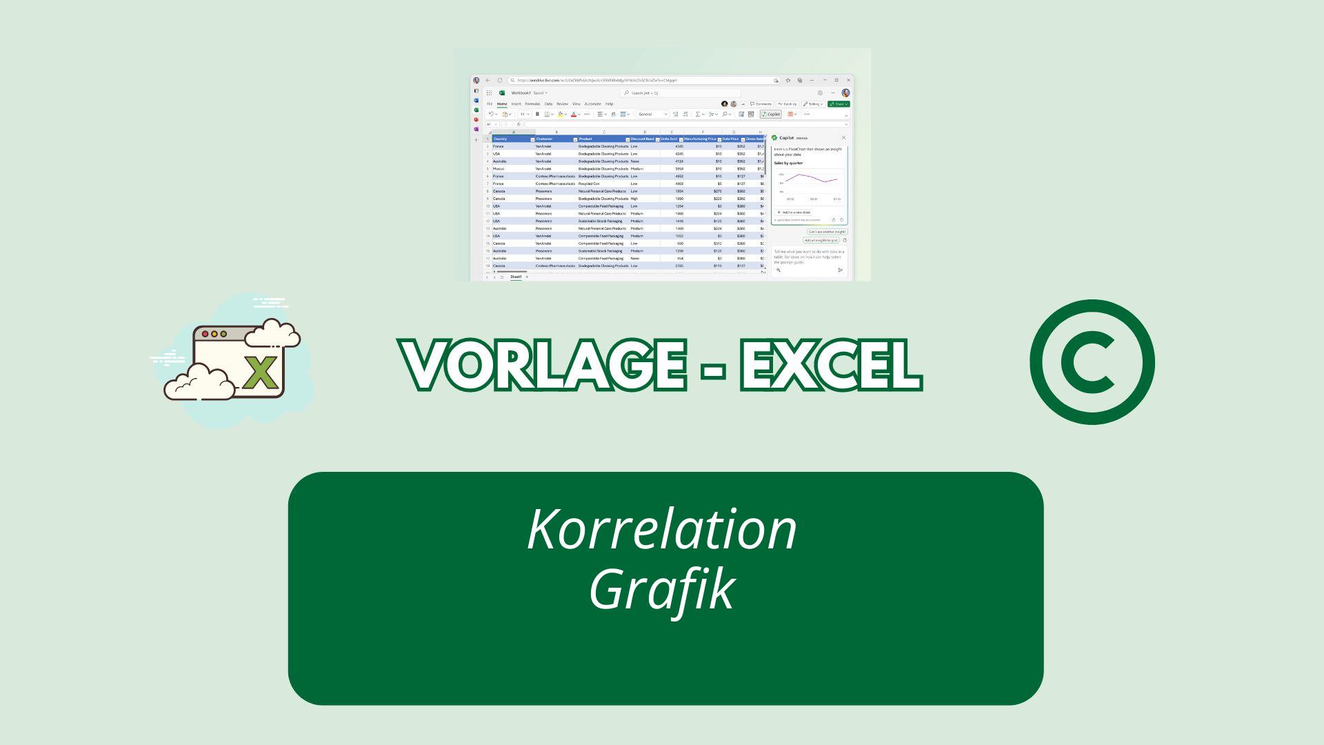 Korrelation Grafik